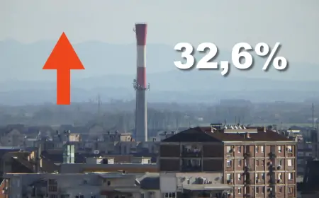 Grejanje u Šapcu skuplje za 32,6%