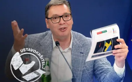 Predsednik opet govori samo o stvarima van svoje nadležnosti