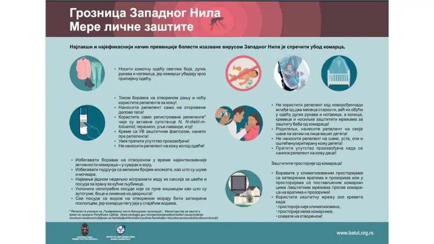 Groznica Zapadnog Nila - Oprez! Registrovani zaraženi komarci i kod nas