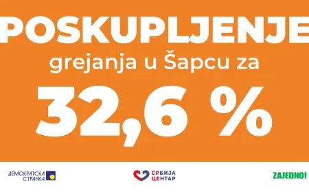 Od 47 toplana, najveće poskupljenje grejanja u Šapcu, čak 32,6 %