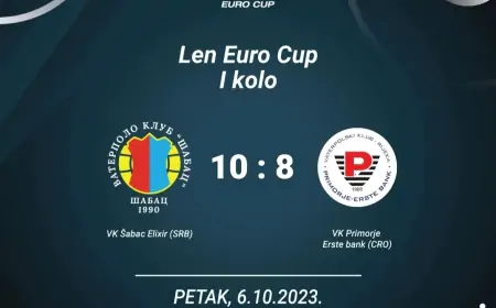 Pobeda na startu grupne faze!