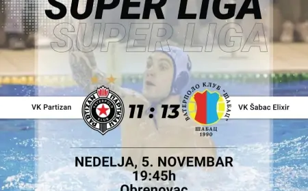 Partizan nemoćan protiv Šapčana