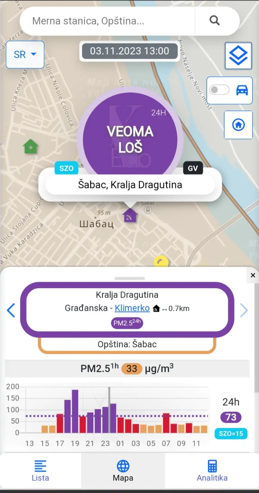 Svetski dan čistog vazduha - Kakav vazduh Šapčani udišu?