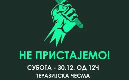 ProGlas: Ne pristajemo!