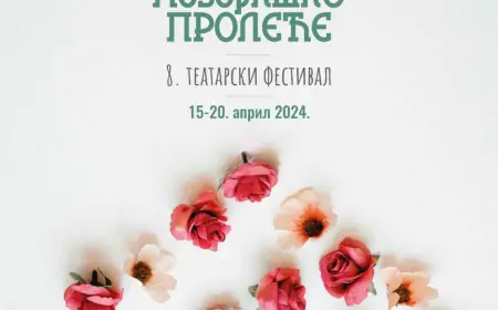 Pozorišno proleće od 15 do 20. aprila - „Čovekova sudbina – snovi i stvarnost“