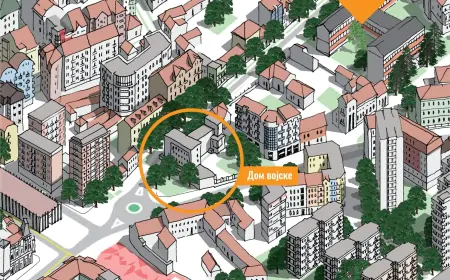 Promena mesta održavanja okruglog stola  „Čuvari nasleđa”