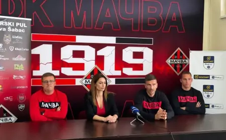 U subotu FK Mačva dočekuje OFK Beograd