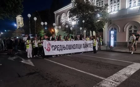 16 života 10 meseci 0 odgovornih