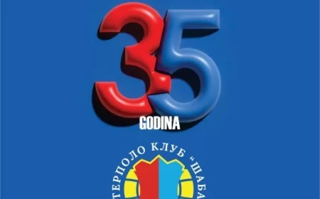 Šabačka čivija 2025: Dvanaest ekipa iz četiri države