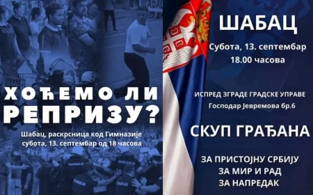 Dva skupa u subotu: „Stop blokadama“ i „Hoćemo li reprizu“ u Šapcu