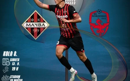 Mačva dočekuje Voždovac u derbiju 8. kola Mozzart Bet Prve lige Srbije