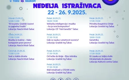 Evropska noć istraživača u Šapcu – „U toku sa naukom“ u Naučnom klubu CSU