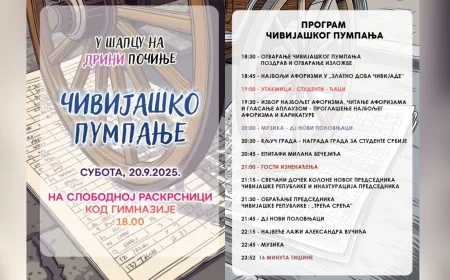 Čivijaško pumpanje u Šapcu!