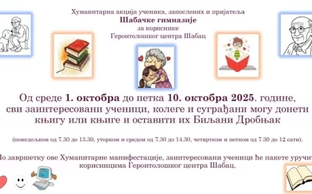 Humanitarna akcija učenika, zaposlenih i prijatelja Šabačke gimnazije