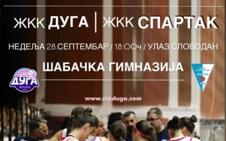 ŽKK Duga otvara novu sezonu Prve ženske lige Srbije protiv Spartaka