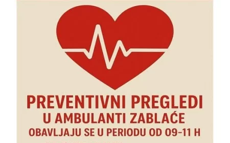 Svetski dan srca