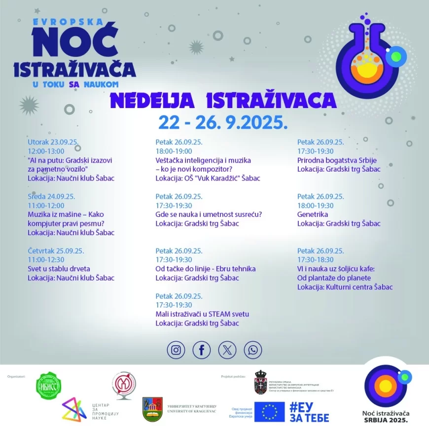 Evropska noć istraživača u Šapcu – „U toku sa naukom“ u Naučnom klubu CSU