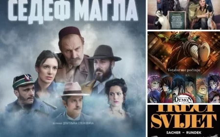 Repertoar LM bioskopa