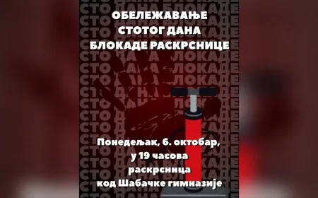 Danas obeležavanje stotog dana blokade raskrsnice kod Šabačke gimnazije