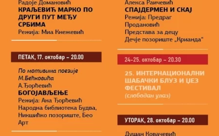 Šabačko pozorište: Repertoar za oktobar