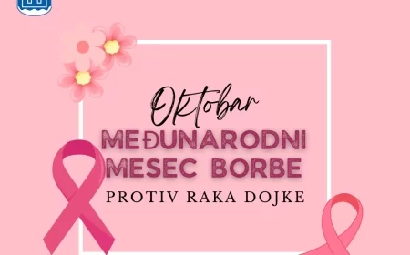 Oktobar – mesec borbe protiv raka dojke: značaj ranog otkrivanja i prevencije