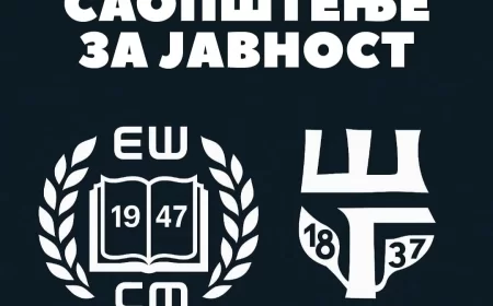 Blokadom škola do prenoćišta – šabački đaci staju uz studente na putu ka Novom Sadu