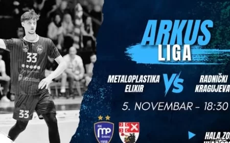 Metaloplastika dočekuje Radnički