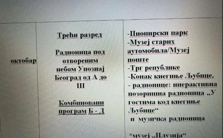 Roditelji zabrinuti: Škola planirala ekskurziju u Pionirski park, iako je zatvoren