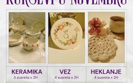 Novembarska dešavanja u Malom ateljeu – radionice, kursevi i kreativna inspiracija