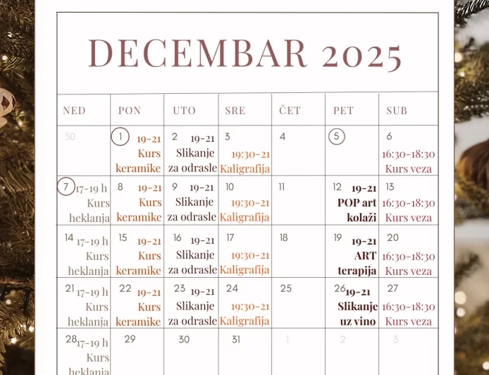 Raspored dešavanja u Malom ateljeu za decembar 2025.