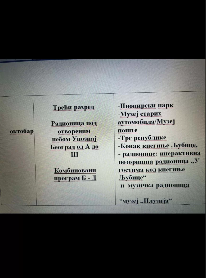 Roditelji zabrinuti: Škola planirala ekskurziju u Pionirski park, iako je zatvoren