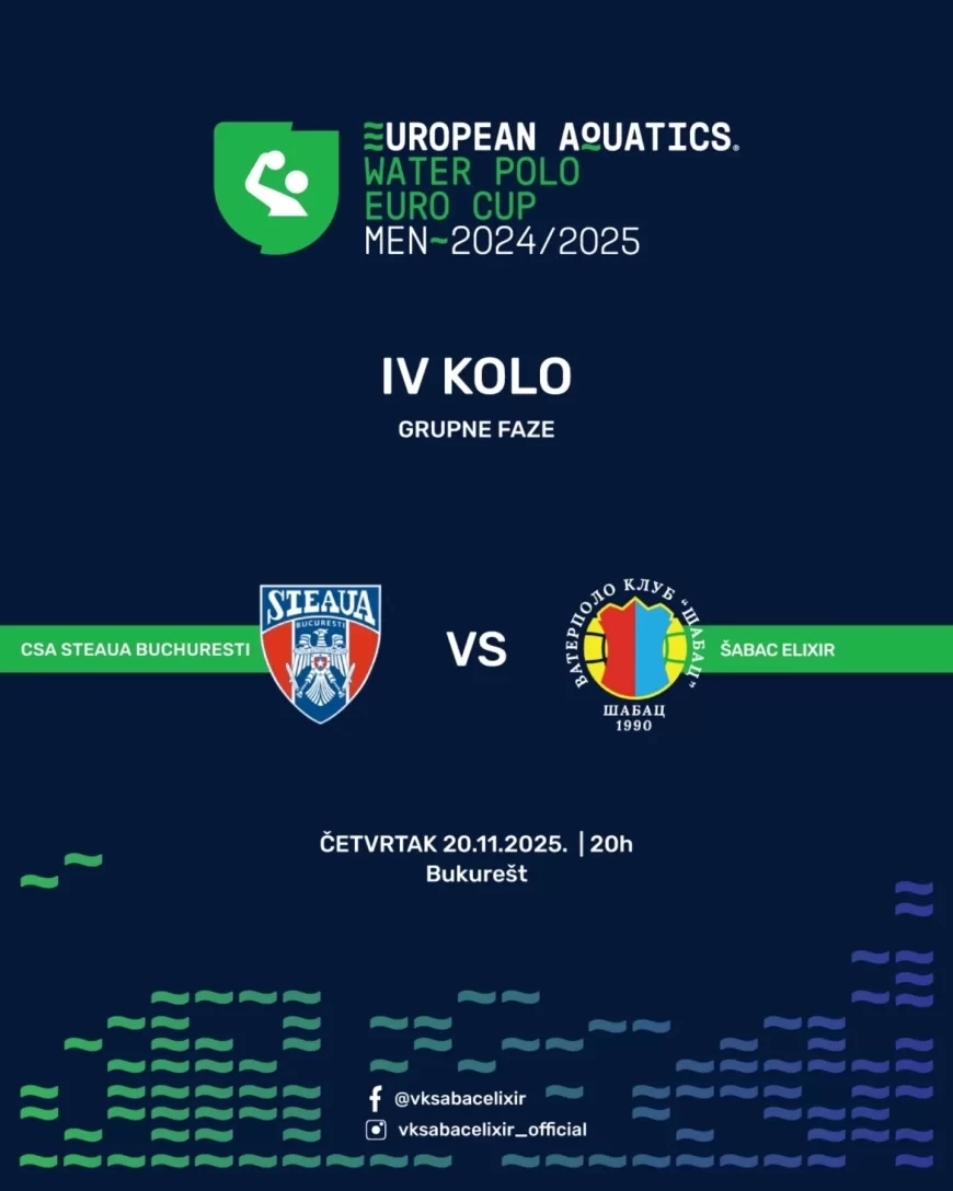 NOVA EVROPSKA BITKA PRED VATERPOLISTIMA: ŠABAC JURI NOVU POBEDU U BUKUREŠTU