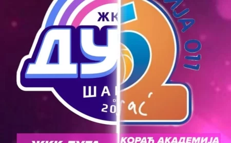 Košarkašice Duge u ponedeljak igraju protiv Korać Akademije 011