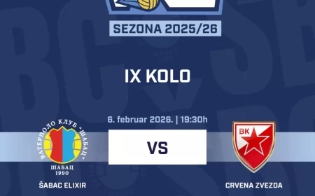 Vaterpolisti Šapca ponovo pred domaćom publikom: Duel sa Crvenom zvezdom u petak