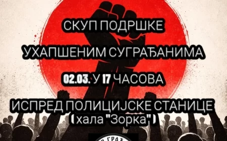 Zbor Šabac pozvao na skup podrške uhapšenima!