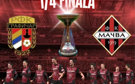 Četvrtfinale Kupa Srbije na "Marakani"!