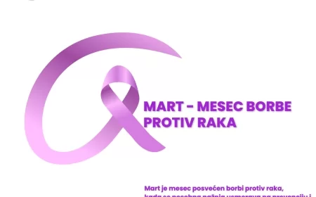 Mart – mesec borbe protiv raka