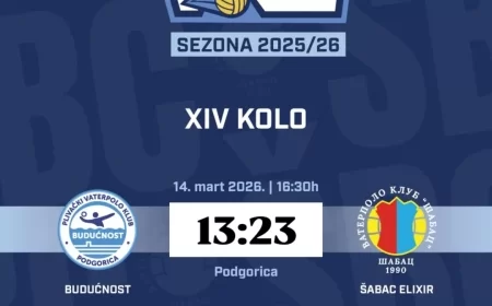 Pobeda za kraj ligaškog dela!