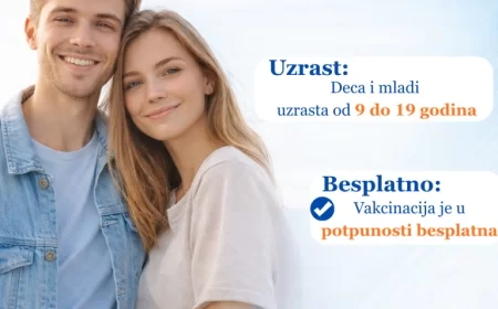 HPV vakcinacija – najefikasnija zaštita od infekcije i malignih bolesti