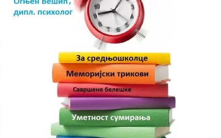 Kurs za srednjoškolce "Uči pametno" u Biblioteci šabačkoj