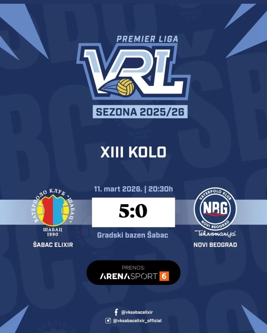 Šabac bez borbe do bodova: Novi Beograd se nije pojavio na utakmici VRL lige