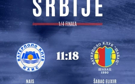 Vaterpolisti Šapca slavili u Nišu