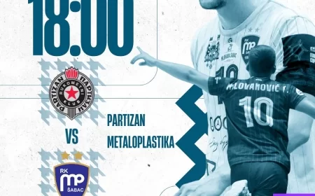 Metaloplastika Elixir gostuje Partizanu: Duel protiv lidera bez rezultatskog pritiska, ali sa jasnim motivom