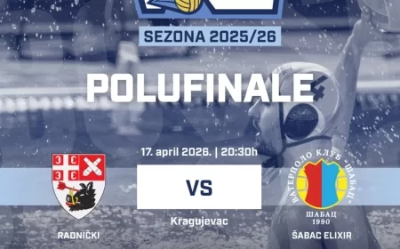 Vaterpolisti Šapca u borbi za finale Regionalne lige: Na megdan Radničkom u Kragujevcu