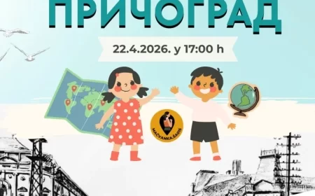 „Pričograd Šabac“: Dečja radionica vodi mališane u turističku avanturu kroz grad