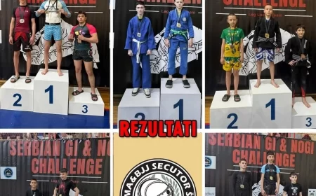 Klub MMA&BJJ Secutor briljirao u Staroj Pazovi: 8 medalja, 11. mesto među klubovima i vicešampionski timski plasman