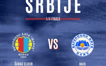 Vaterpolisti Šapca večeras protiv Naisa na Gradskom bazenu