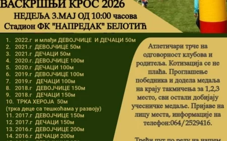Vaskršnji kros u nedelju u Belotiću: Trke za sve uzraste i porodična atmosfera