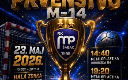 Mladi rukometaši Metaloplastike Elixir u borbi za novu titulu prvaka Srbije