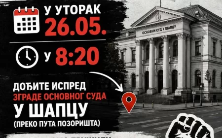 GG „Pobeda za Mačvu” pozvala građane na okupljanje ispred Osnovnog suda u Šapcu
